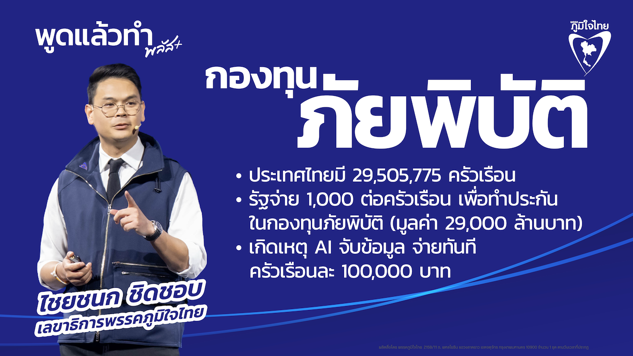 กองทุนภัยพิบัติ